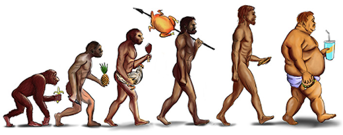 Dieta Paleo