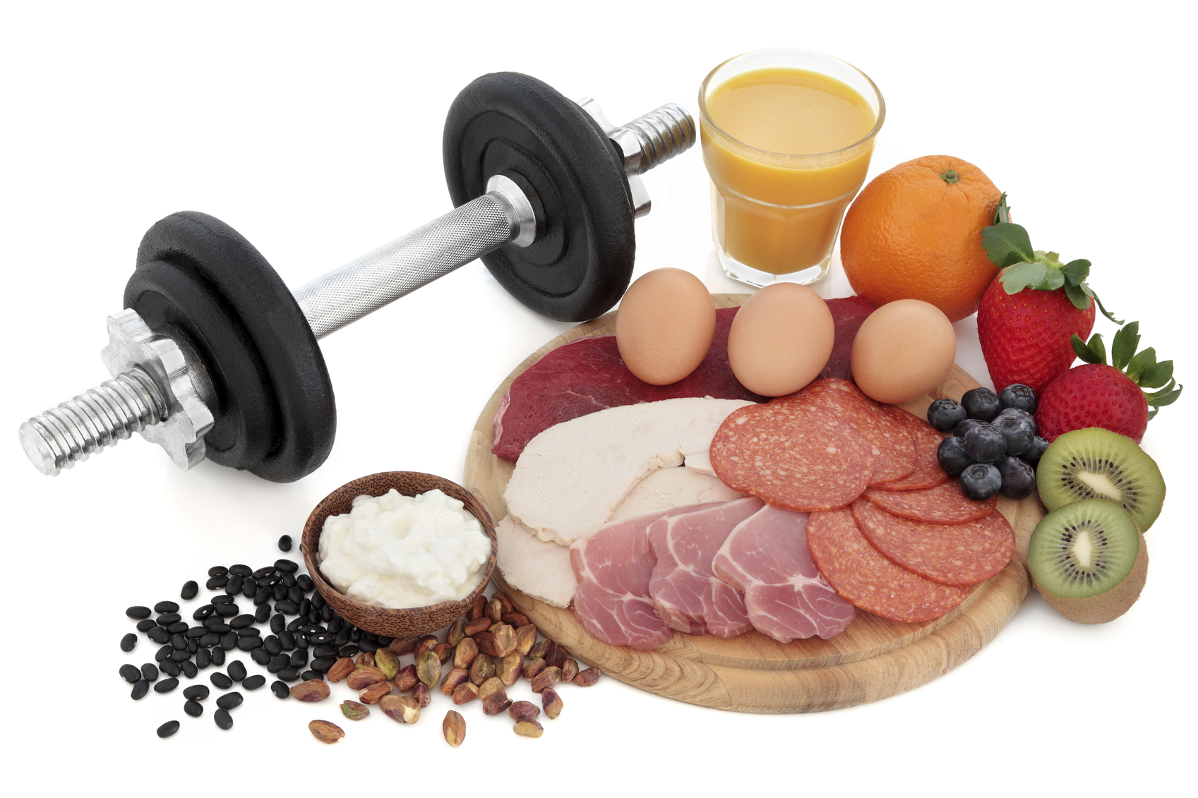Dieta proteica